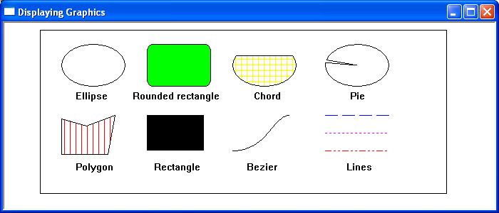 displaying graphics image